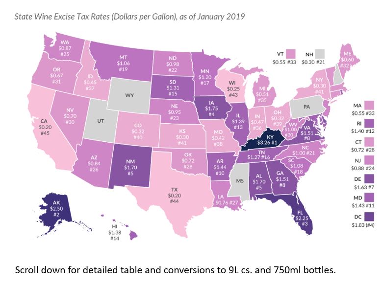 State Wine Excise Taxes Updated